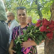 ���������� ��������, ���� ������� �����, 33 ����, ������������ ��� ����� � ���������, c�������� ���������