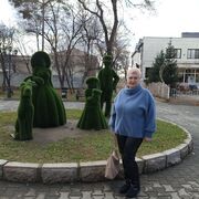 ���������� ���������, ���� ������� �����, 58 ���, ������������ ��� ������, ���������