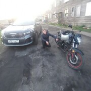 ���������� �����������, ���� ������� ���������, 31 ���, ������������ ��� ������, ����� � ���������, c�������� ���������, ���������