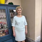 ���������� ����������, ���� ������� ��������, 74 ����, ������������ ��� ������, ����� � ���������