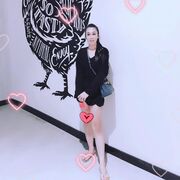 Khlong Luang,  Achibee, 37