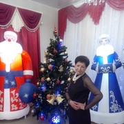 ���������� ������, ���� ������� ����, 76 ���, ������������ ��� ����� � ���������, c�������� ���������