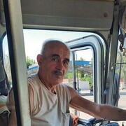 ���������� ������, ���� ������� ��������, 68 ���, ������������ ��� ������, ����� � ���������, c�������� ���������