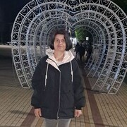 Ирина, Воронеж