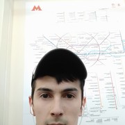 ���������� ������, ���� ������� ������, 32 ����, ������������ ��� ������, ����� � ���������, c�������� ���������