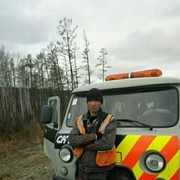 ���������� �������, ������� �����, 33