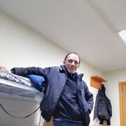 ���������� ������, ���� ������� Dmitry, 52 ����, ������������ ��� ������, ����� � ���������