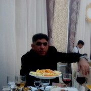  ,   Anar, 45 ,   ,   , c 