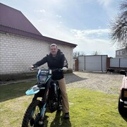 ���������� ���������, ���� ������� ����������, 41 ���, ������������ ��� ������, ����� � ���������, c�������� ���������, ���������