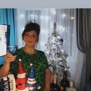 ���������� ������������, ���� ������� �����, 55 ���, ������������ ��� ����� � ���������, c�������� ���������