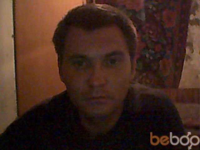  ,   Bondarenko55, 47 ,  
