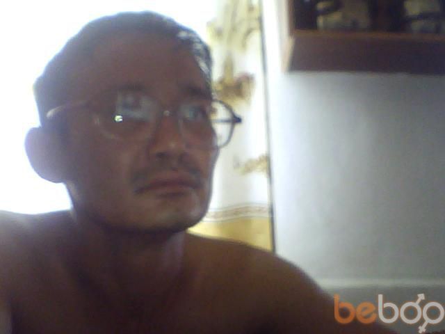  ,   NURLAN74, 51 ,   