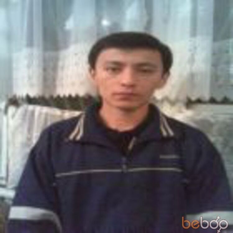  ,   Ulugbek1975, 49 ,   