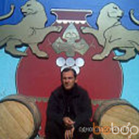 ���� 978940 ������� Gevorg111, 47 ���, ���� ���������� � �������