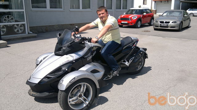 ���������� �������, ���� ������� Alex5755, 44 ����, ������������ ��� ����� � ���������, c�������� ���������