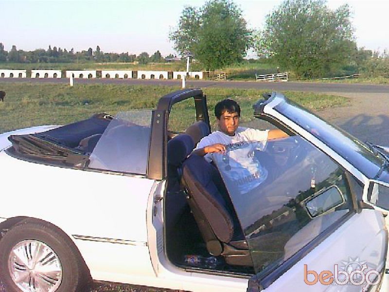  ,   Akmal80934, 45 ,   