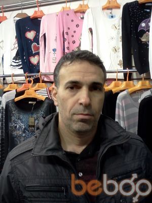  ,    19871, 54 ,   