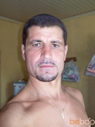  ,   Anatolis71, 45 ,   