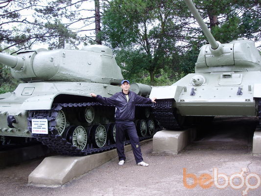 ���������� ��������, ���� ������� �������, 36 ���, ������������ ��� ������, ����� � ���������, c�������� ���������