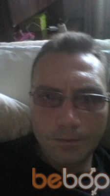  ,   Spawnby77, 47 ,   