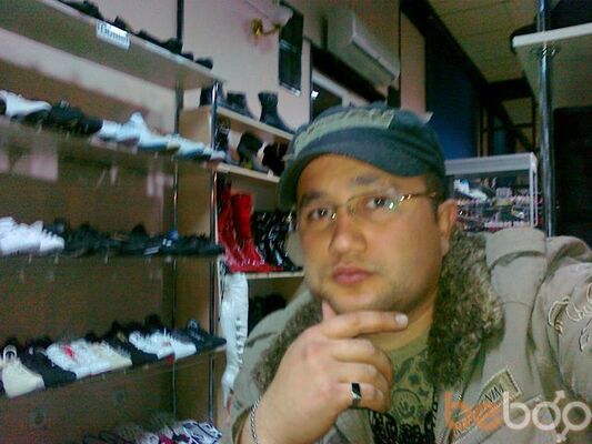  ,   Baxtiyar_28, 43 ,   