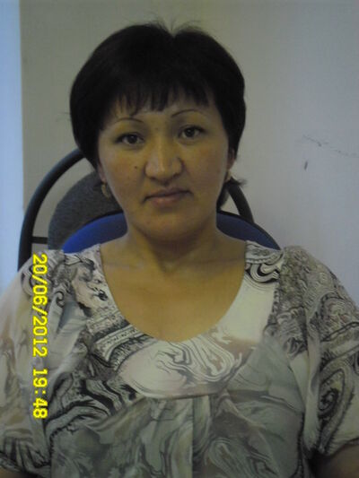  ,   Noname, 52 ,   