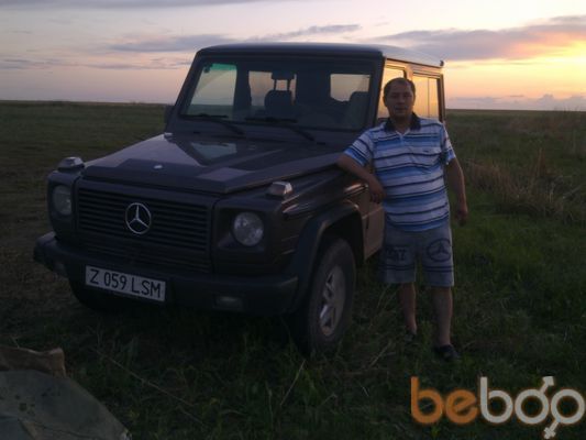  ,   Aset, 44 ,  