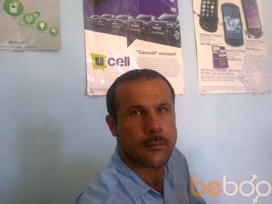  ,   Farxod, 50 ,   
