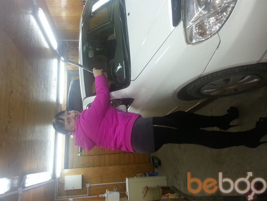 ���������� ������, ���� ������� ��������1988, 37 ���, ������������ ��� ����� � ���������, c�������� ���������