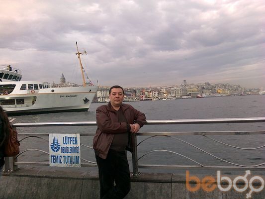 ���������� �������, ���� ������� Nemat, 53 ����, ������������ ��� ������