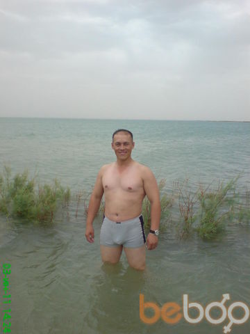  ,   Sobir84, 41 ,  