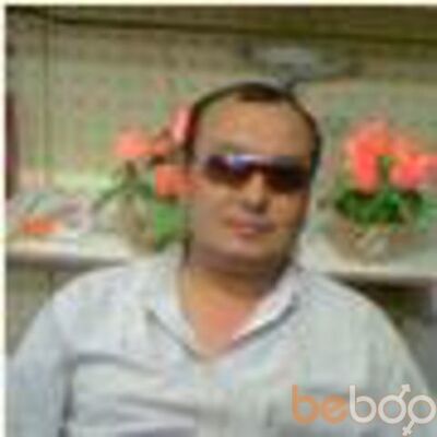 ,   Borya, 51 ,     , c 