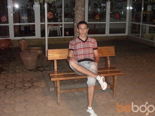  ,   JimciK, 36 ,   