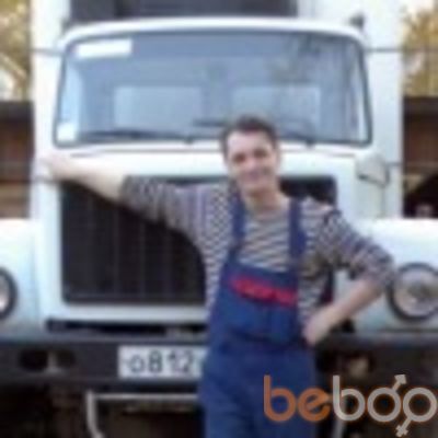 ���������� �����������, ���� ������� ���, 53 ����, ������������ ��� ������, ����� � ���������