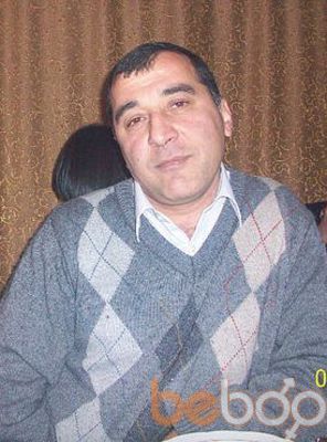  ,   Emzar, 55 ,   