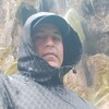   Ermuhammad